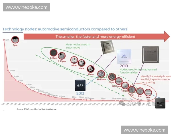 以稳定动作为核心理念探讨智能控制系统中的动态平衡与优化策略