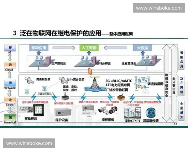 以场地适应为核心的综合能力提升与实践应用路径研究探索分析方法