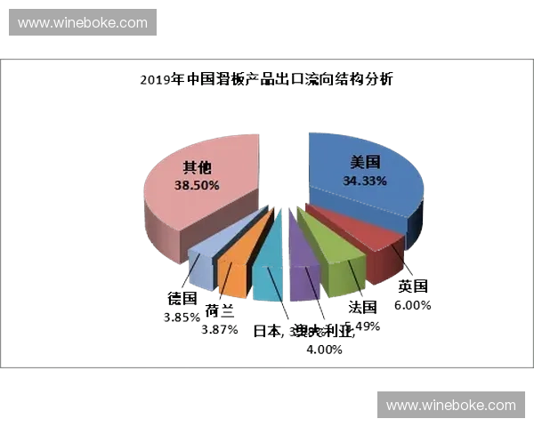 体育产业升级下的商业化模式创新与市场发展研究