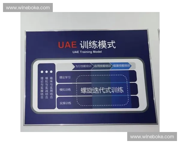 打造高效学习生态的全方位在线训练平台解决方案