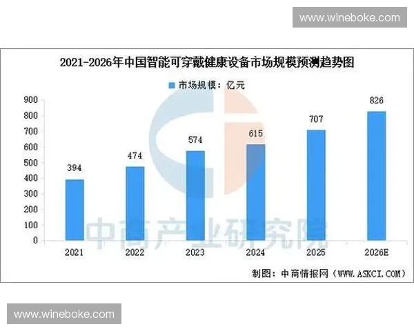 运动智能穿戴驱动健康管理与训练优化融合发展的创新实践路径研究