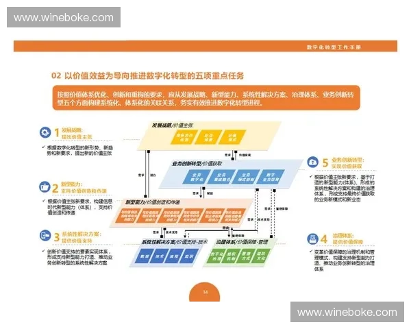 以体育内容运营为核心驱动的数字化转型与全媒体传播创新实践路径